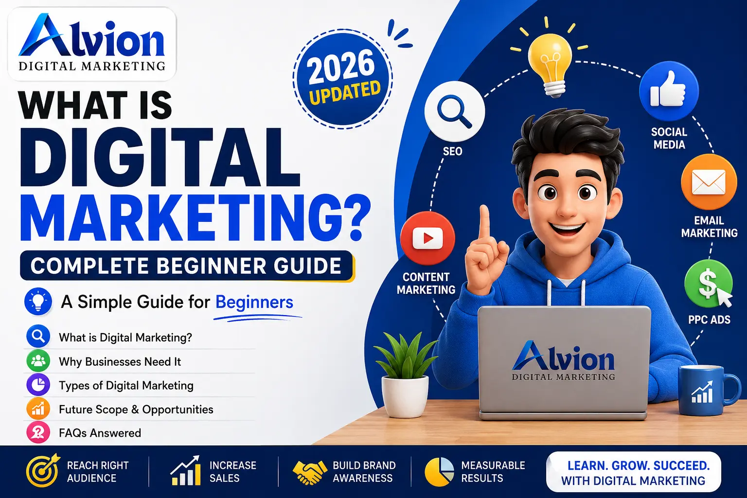 What is Digital Marketing? Complete Beginner Guide for 2026